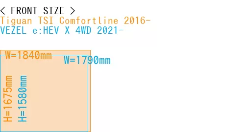 #Tiguan TSI Comfortline 2016- + VEZEL e:HEV X 4WD 2021-